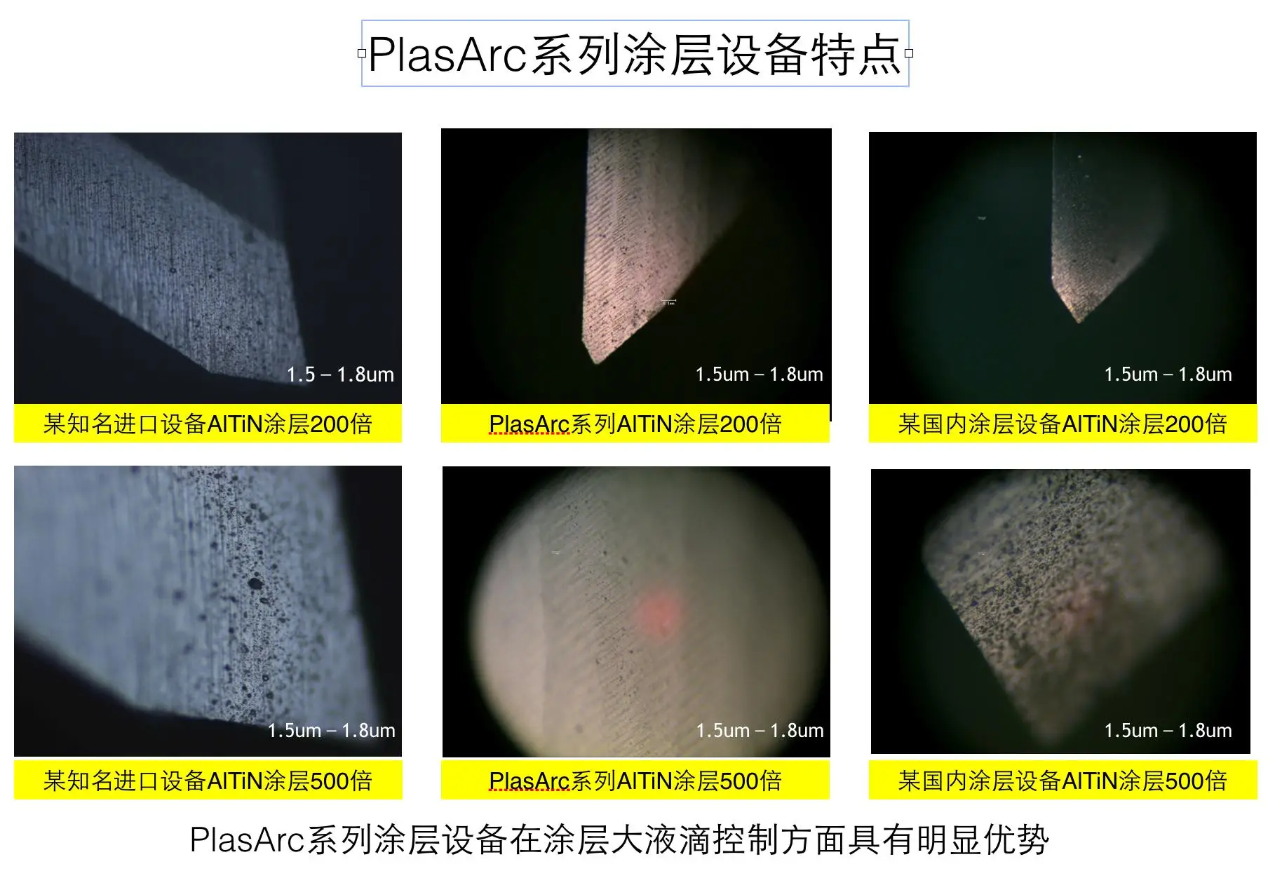 PlasArc系列涂层设备特点